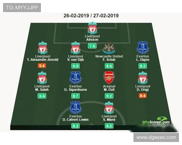 英超第28轮最佳球员之争看点 英超第28轮最佳球员之争看点